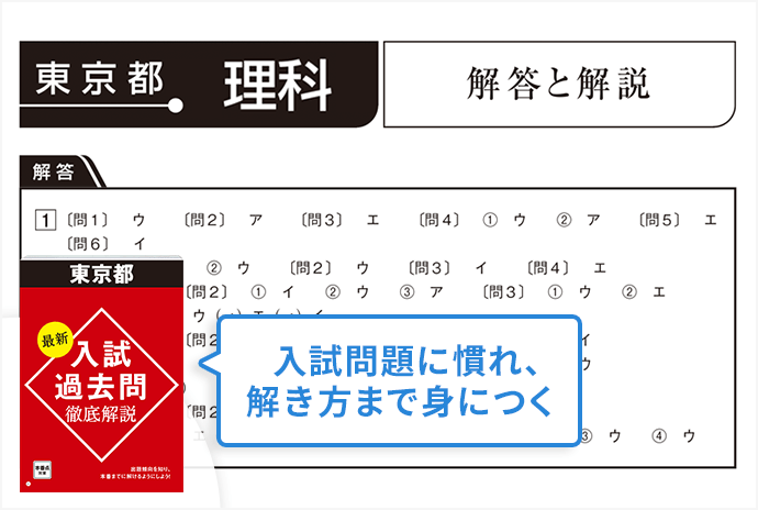 中三受験講座 | 進研ゼミ中学講座 | 中学3年生向け通信教育・タブレット学習教材