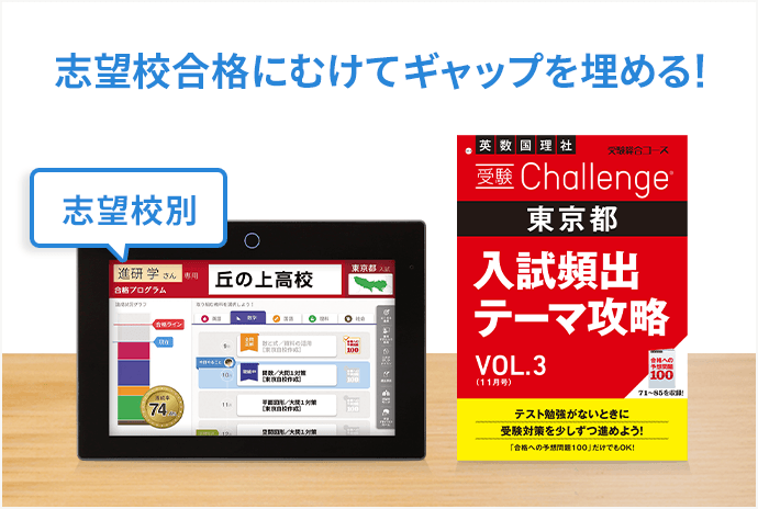 中三受験講座 | 進研ゼミ中学講座 | 中学3年生向け通信教育・タブレット学習教材