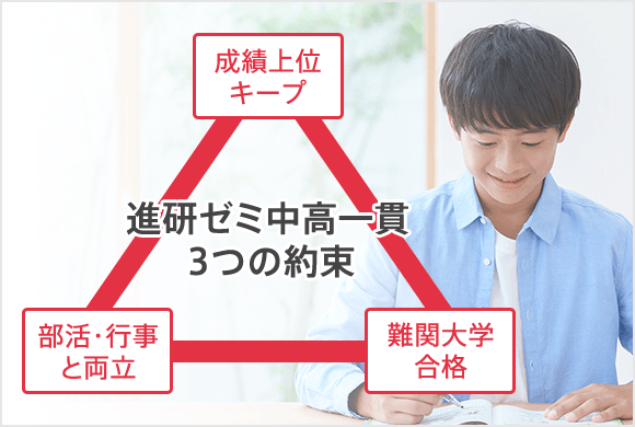 進研ゼミ中高一貫3つの約束 成績上位キープ 部活・行事と両立 難関大学合格