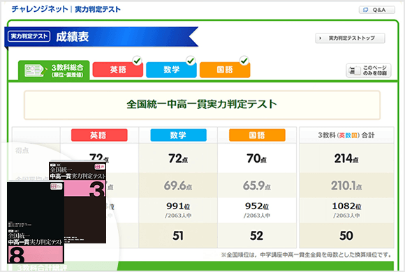 全国統一中高一貫実力判定テスト