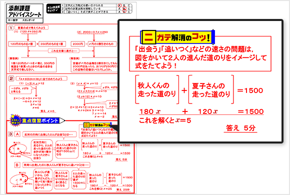 アドバイスシート一例