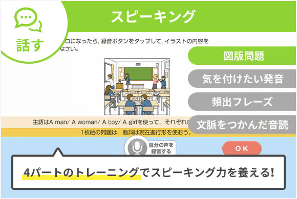 図