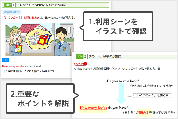図