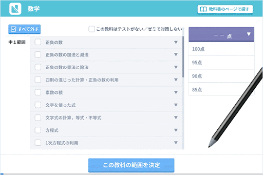 やることがひと目でわかる