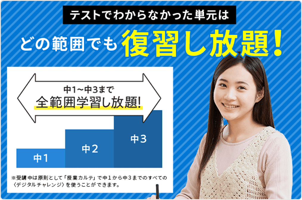 テスト範囲を完璧にできる