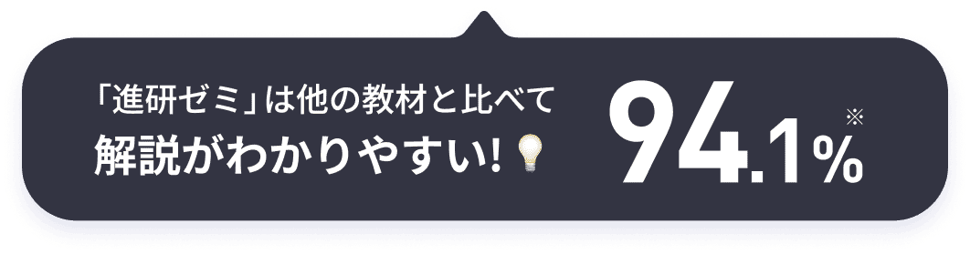 進研ゼミは他教材と比べて解説がわかりやすい!94.1%
