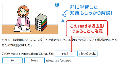 英数の解法指導