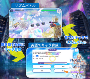 ゲーム型英語学習アプリ｜リズダム