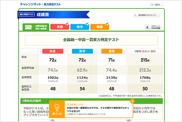 チャレンジネット 実力判定テスト
