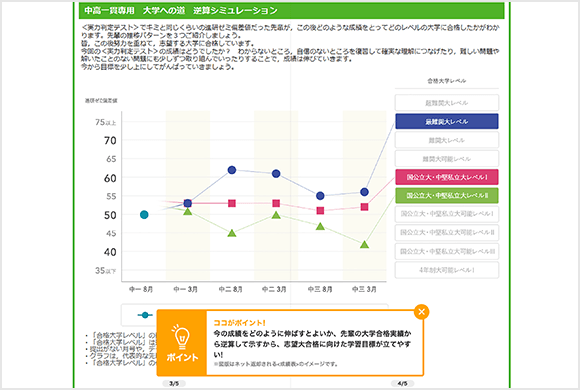 中高一貫専用 大学への道 逆算シミュレーション