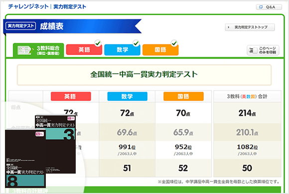 全国統一中高一貫実力判定テスト