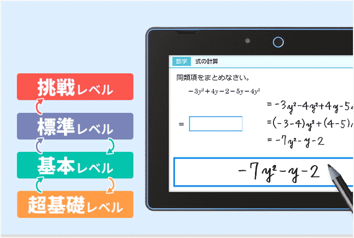 「わかる」が続く個別学習
