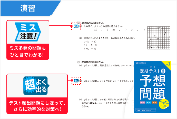 定期テスト暗記BOOK