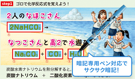 「忘れない」暗記対策