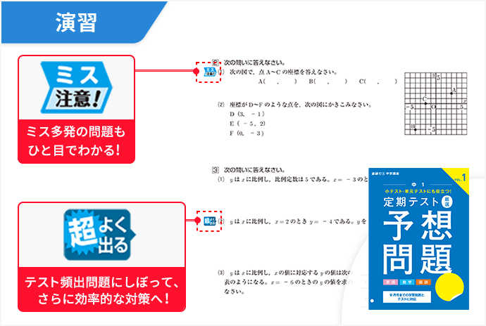 定期テスト暗記BOOK