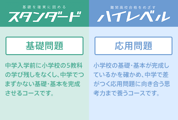 中1コース登録｜進研ゼミ中学準備講座｜進研ゼミ中学講座（中ゼミ）