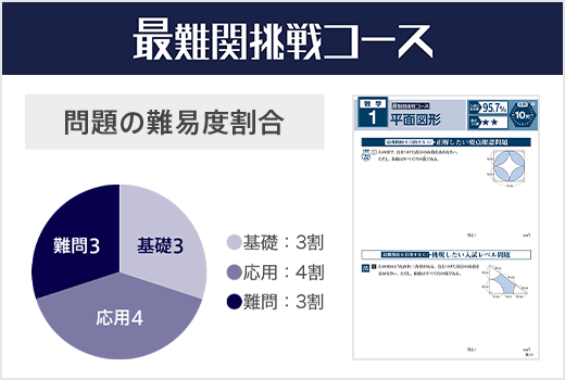 中3コース登録｜進研ゼミ中三受験講座｜進研ゼミ中学講座（中ゼミ）