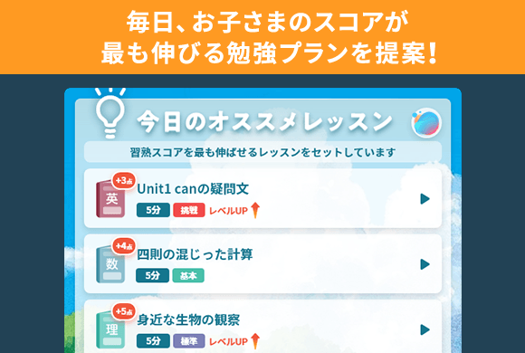毎日、お子さまのスコアが最も伸びる勉強プランを提案!