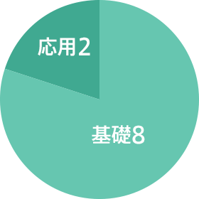 基礎8 応用2