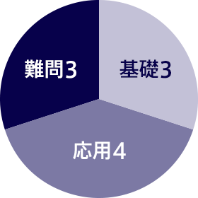 基礎3 応用4 難問3