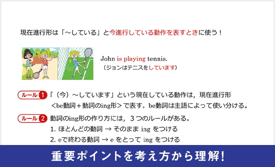 デジタルチャレンジ