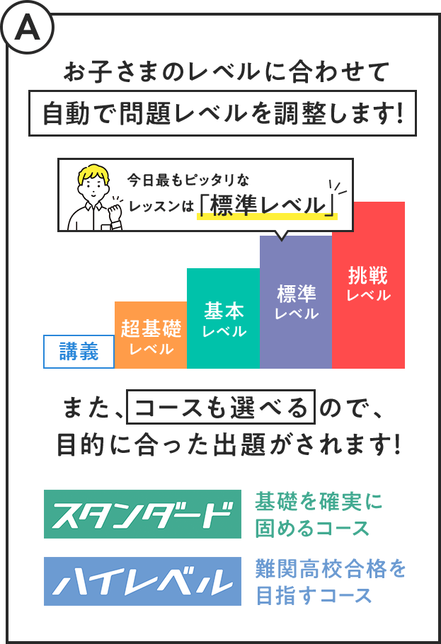 A.お子さまのレベルに合わせて自動で問題レベルを調整します！