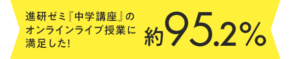 進研ゼミ『中学講座』のオンラインライブ授業に満足した!約95.2%