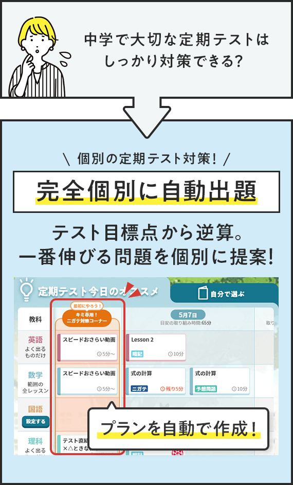中学で大切な定期テストはしっかり対策できる？個別の定期テスト対策！完全個別に自動出題 テスト目標点から逆算。一番伸びる問題を個別に提案！
