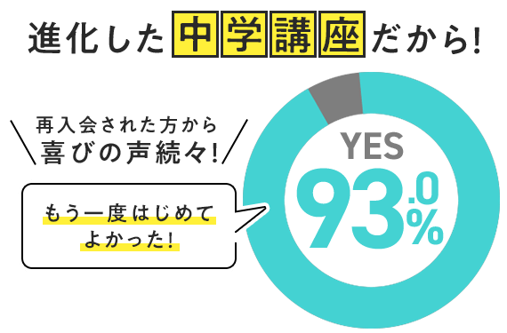 再開された方から喜びの声続々！