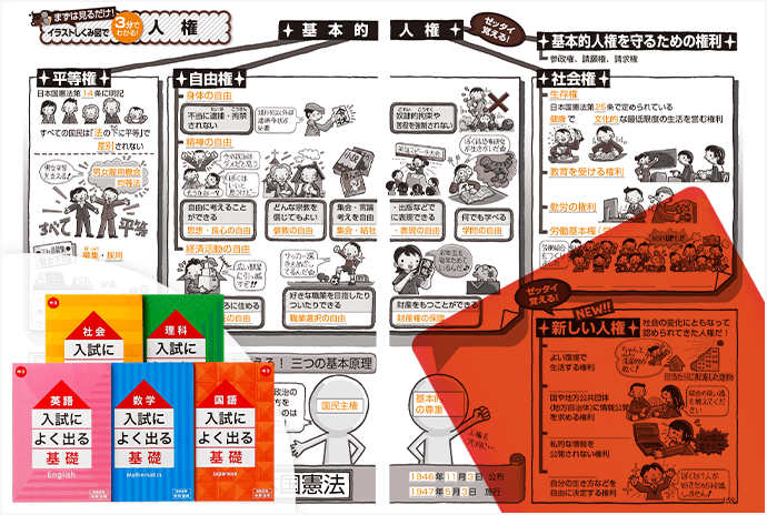 入試によく出る基礎