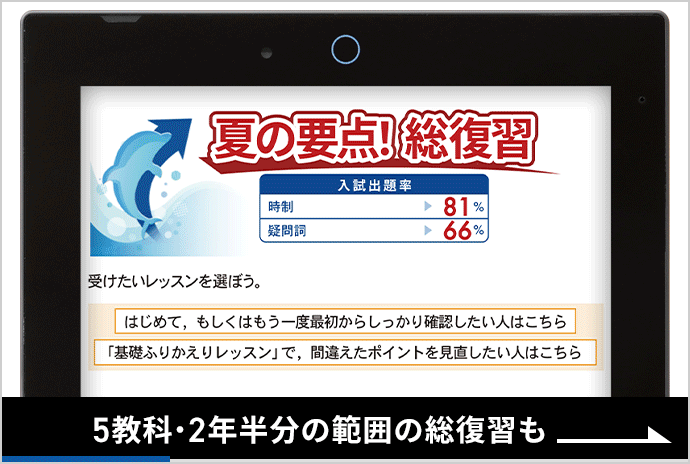 総復習レッスン