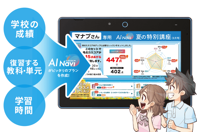 AI Navi