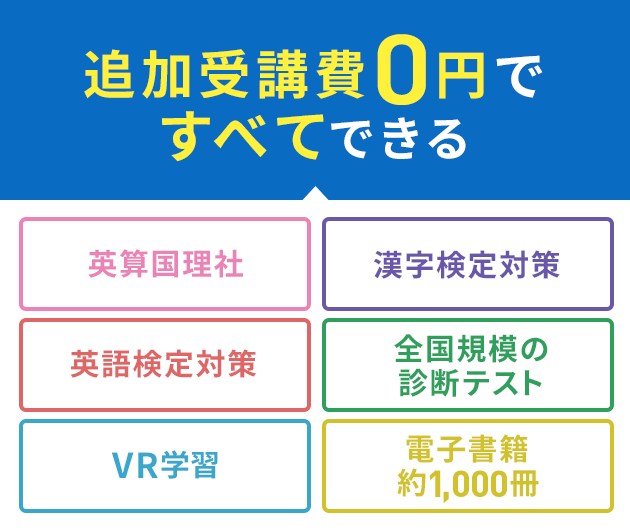 追加受講費0円ですべてできる