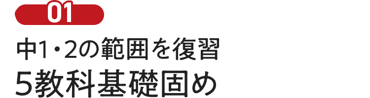 志望校レベルから逆算した5強化基礎固め