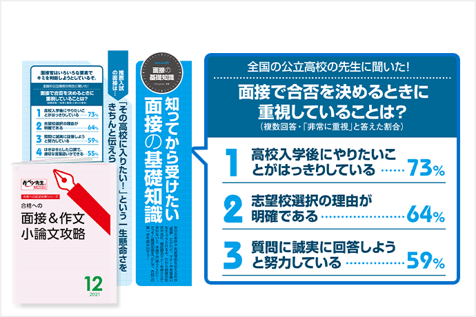 合格への面接＆作文小論文攻略