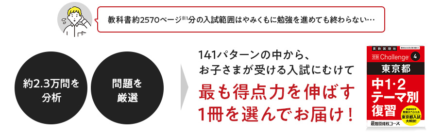 141パターンの中から、お子様が受ける入試に向けてもっとも得点力を伸ばす1冊を選んでお届け！