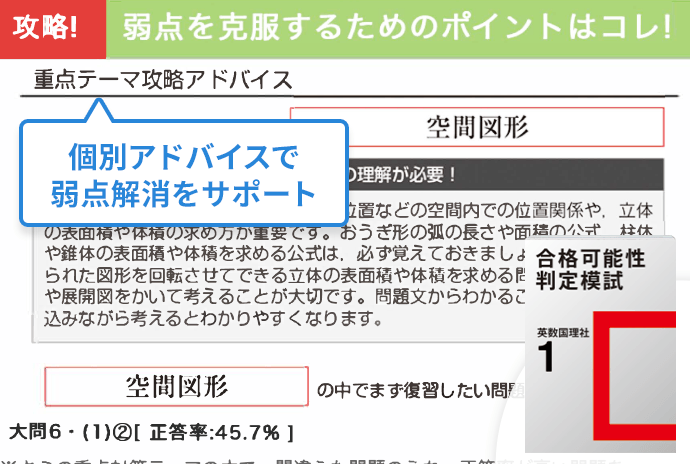 仕上げの模試で実力を確認！受講費内で受験対策も万全にできる！