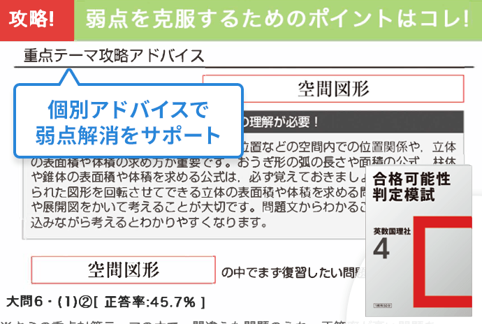 定期的な模試で実力を確認！受講費内で受験対策も万全に！