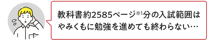 教科書2585ページ分の入試範囲はやみくもに勉強を進めても終わらない・・・