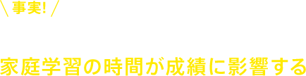 事実!塾に行っているかどうかよりも家庭学習の時間が成績に影響する