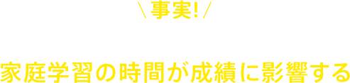 事実!塾に行っているかどうかよりも家庭学習の時間が成績に影響する