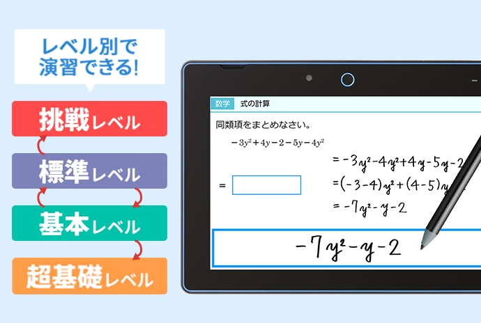 デジタルチャレンジ