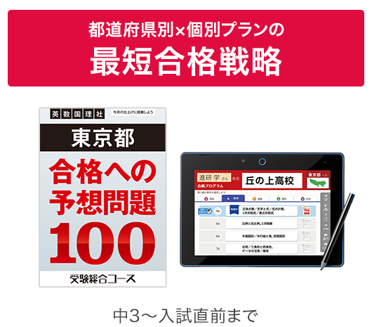 都道府県×個別プランの合格戦略