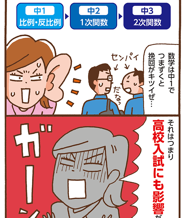 やんなきゃまずいニガテ解消マンガ③