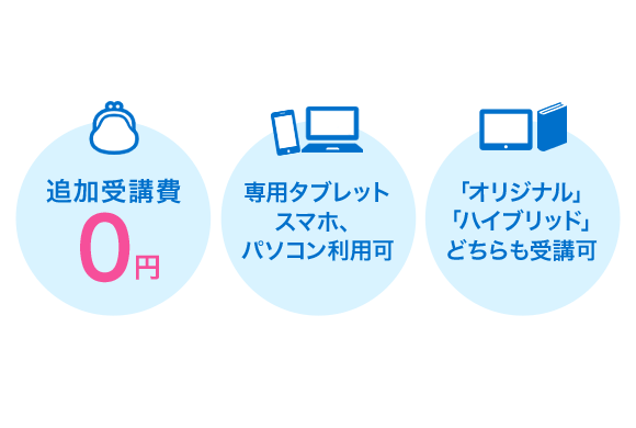 オンラインライブ授業 進研ゼミ中学講座 中学生向け通信教育