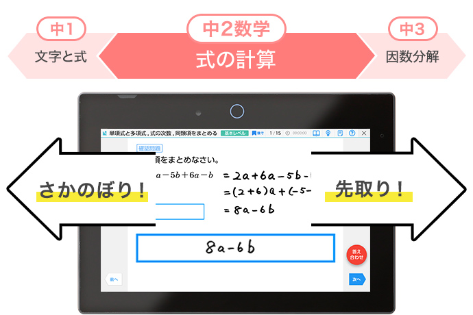 中1～中3まで、学年を気にせず学習できる