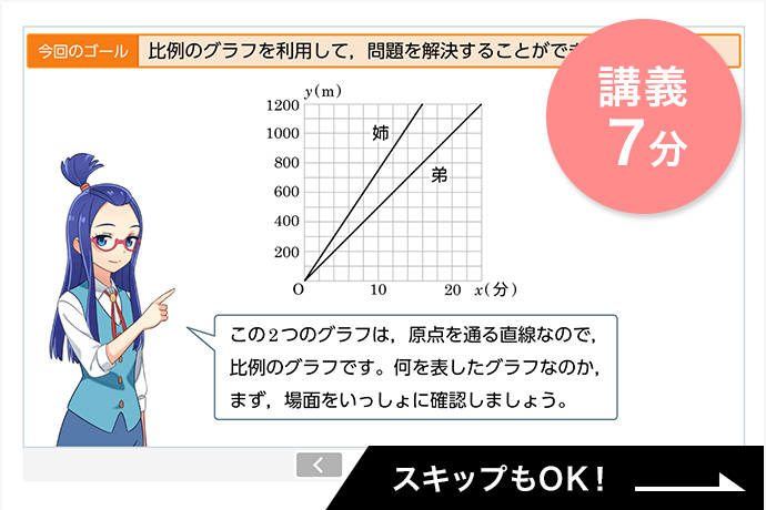 1回15分。負担にならない量自分で勉強を進められる