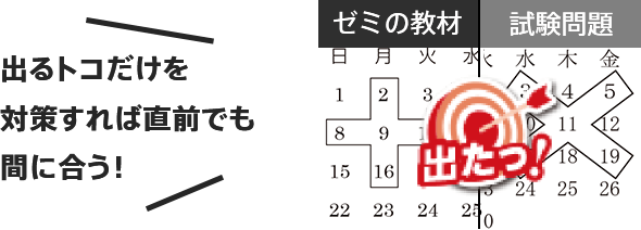 出るトコだけを集中対策できれば間に合う!