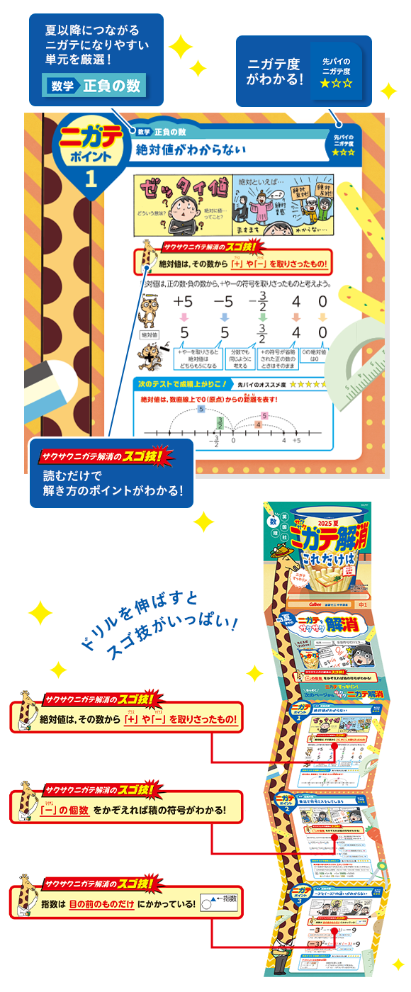 ドリルを延ばすとスゴ技がいっぱい！
