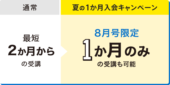 通常 最短2か月からの受講/夏の1か月入会キャンペーン 8月号限定 1か月のみの受講も可能